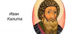 Сообщение об Иване Калите
