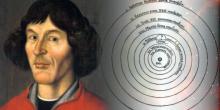 Николай Коперник. Сообщение для 7 класса по Истории