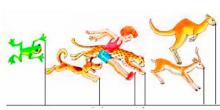 Короткий юмористический рассказ для 6 класса про прыжки в длину