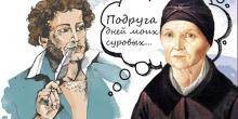 Сообщение об Арине Родионовне - няне Александра Сергеевича Пушкина