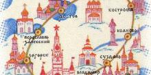 Города Золотого кольца России (доклад для 3 класса)
