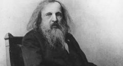 Ученые России (доклад для 2 класса). Дмитрий Иванович Менделеев