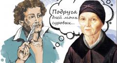 Сообщение об Арине Родионовне - няне Александра Сергеевича Пушкина