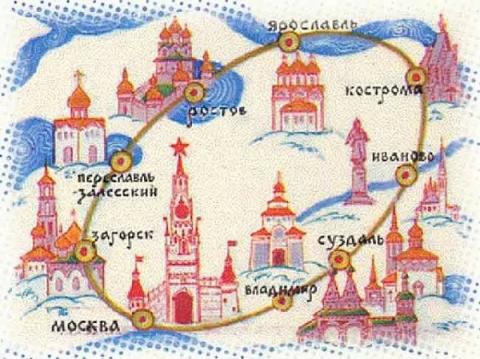 Города Золотого кольца России (доклад для 3 класса)